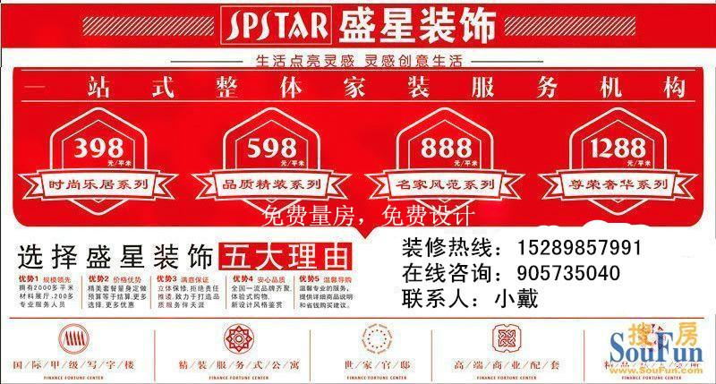 供應裝修如何選門？
