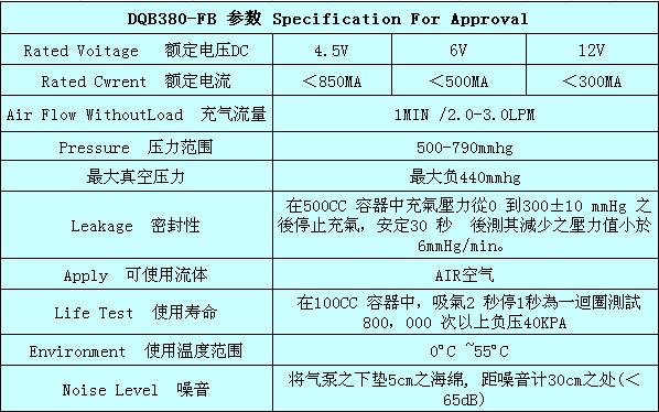 吸奶器气泵真空泵供应吸奶器气泵真空泵