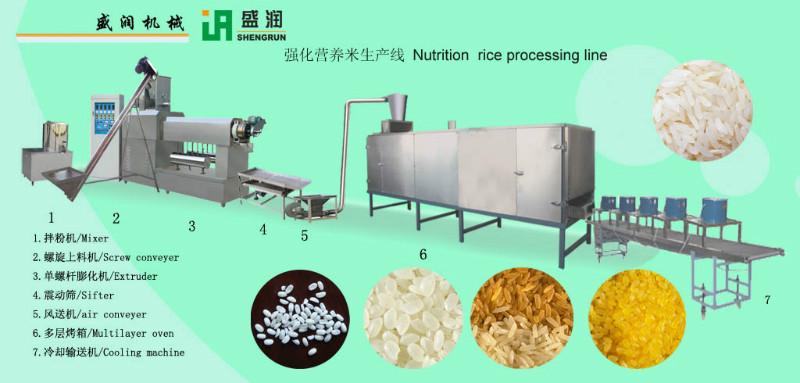 供应营养黄金大米生产线