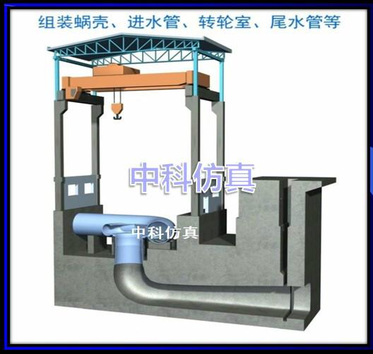 供應(yīng)水輪發(fā)電機組監(jiān)控系統(tǒng)仿真實訓(xùn)平臺