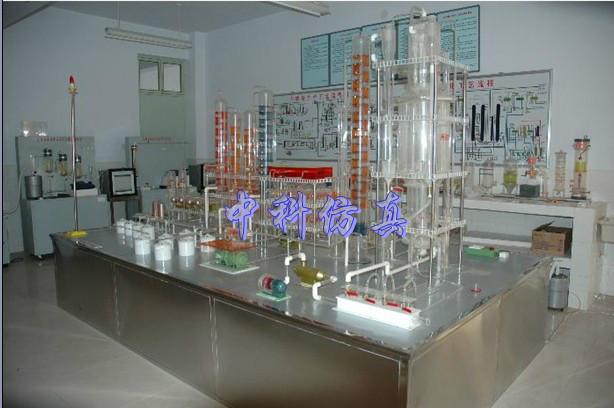 化工装置模型供应湖南化工装置模型