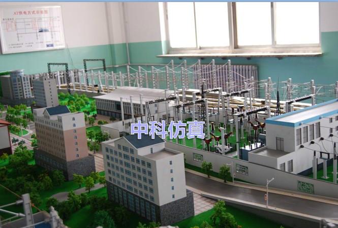 供應 電力系統(tǒng)仿真模擬平臺