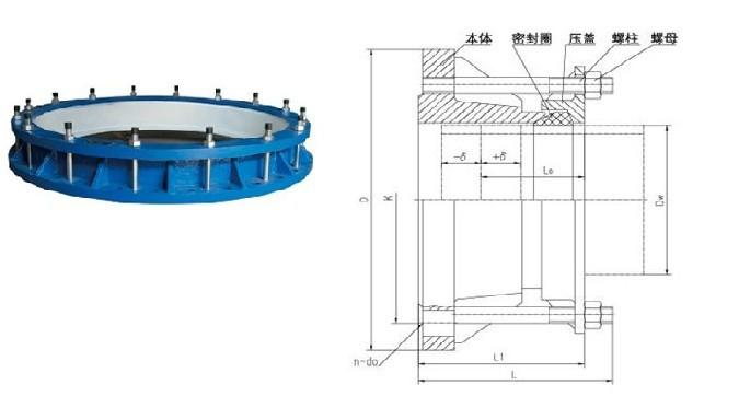 宁东VSSJAAF型法兰伸缩器图片