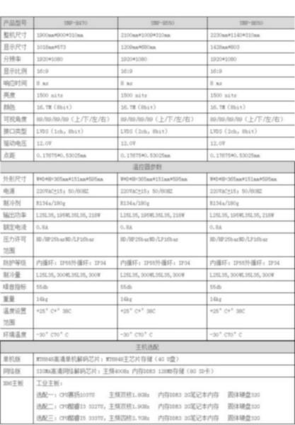 供應(yīng)上海展露電子供應(yīng)臥式觸摸一體機(jī)