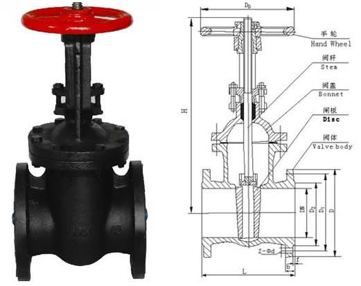 供應(yīng)鑄鋼閥門廠家，上海閥門廠家，上海鑄鋼閥門廠，浙江鑄鋼閥門廠