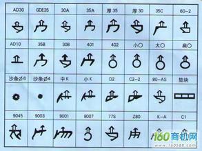 供應(yīng)塑鋼門窗建筑密封條