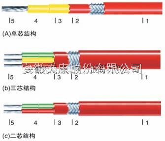 供应恒功率电伴热带，安徽恒功率电伴热带，恒功率电伴热带价格图片