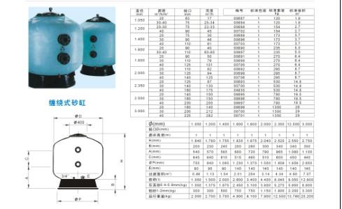 供應(yīng)上海ASTRALPOOL亞士圖砂缸代理商