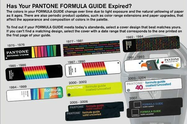 供應(yīng)CU色卡潘通色卡色號(hào)查詢pantone色卡