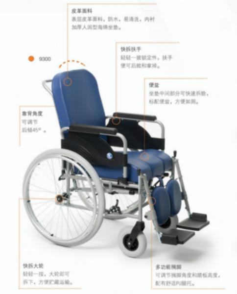 供應(yīng)比利時vermeiren輪椅9300*豪華