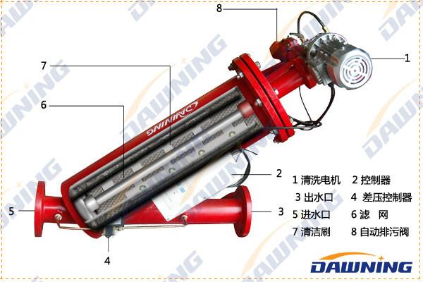 供应钢铁厂循环水过滤器