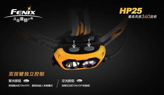 FENIX菲尼克斯HP25供应FENIX菲尼克斯HP25