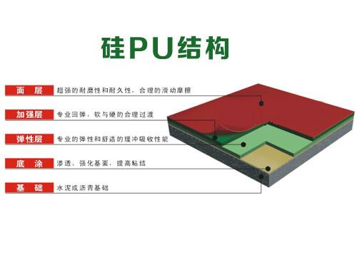 供应专业硅PU球场材料及施工篮球场4mm