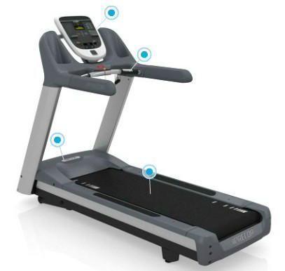 美國(guó)PRECOR必確TRM811跑步機(jī)圖片