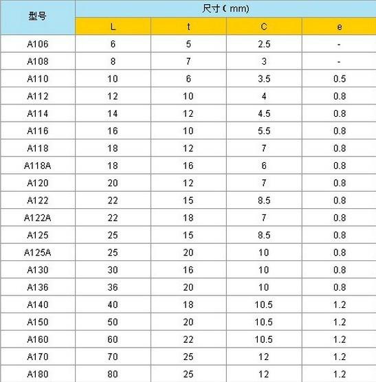 3161011機(jī)夾刀片//價(jià)格圖片/3161011機(jī)夾刀片//價(jià)格樣板圖 (4)