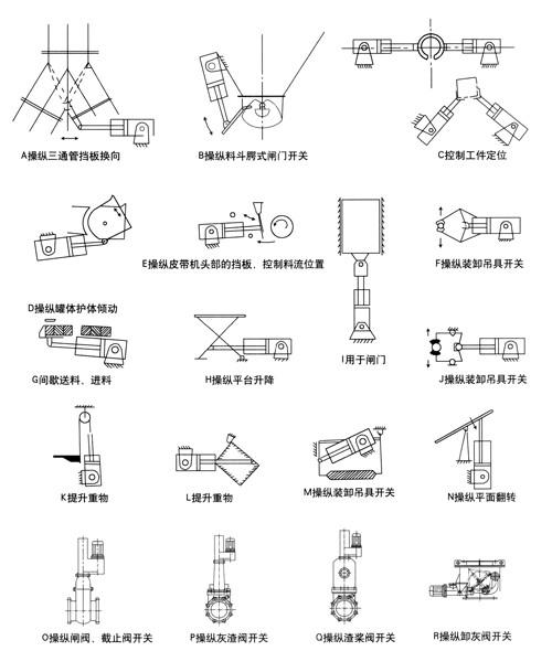 供應DYTF型分離式電液推桿