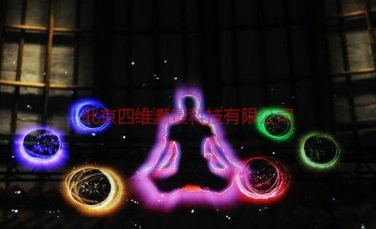 供應(yīng)全息納米觸摸全息成像互動投影