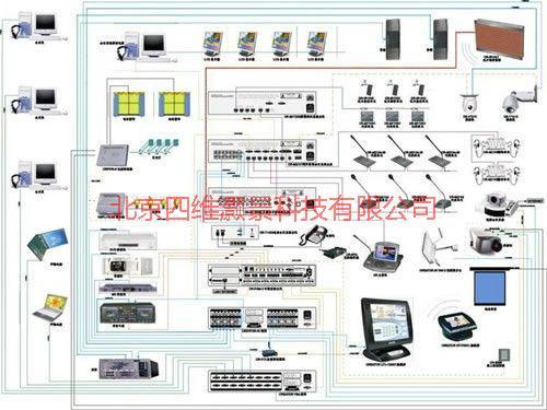 供應(yīng)多媒體故事墻
