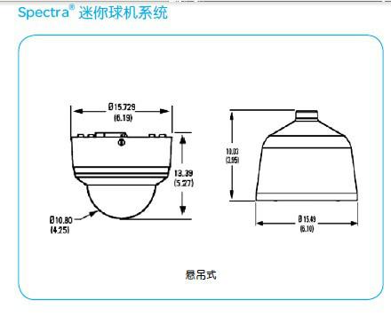 代理派尔高SD4-B1-X摄像机图片