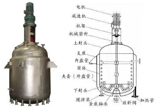 供应厦门导热油循环加热反应釜