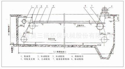 撇渣圖片/撇渣樣板圖 (2)