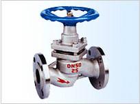 供應BFL45W下展式保溫放料閥 不銹鋼上下展式保溫放料閥，鑄鋼保溫放料閥 上展下展式