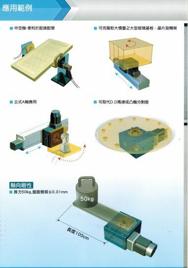 供应苏州RDMDDASEN腾展旋转平台－苏州图片