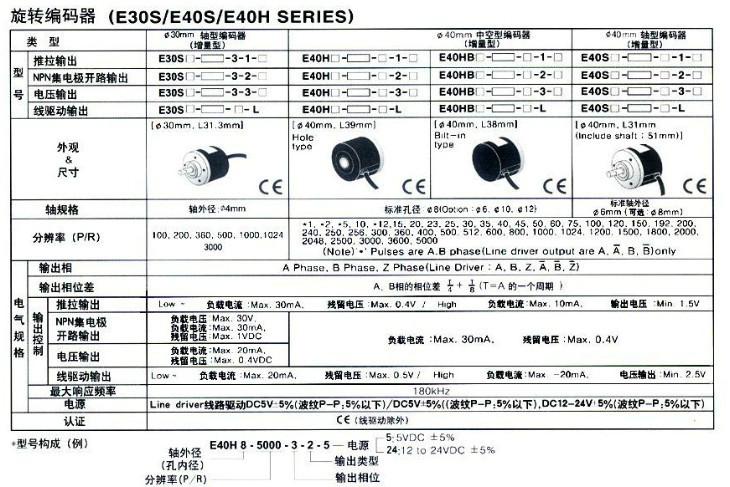 奥托尼克斯编码器供应奥托尼克斯编码器E40S6-2500-3-2-24台湾久冈编码器