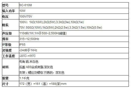 SC-610M图片