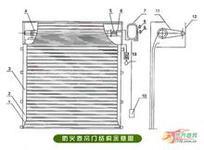 供應(yīng)唐海車庫(kù)門供應(yīng)商