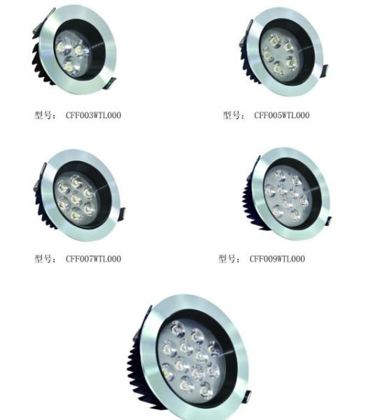 供應(yīng)山西LED牛眼燈批發(fā)