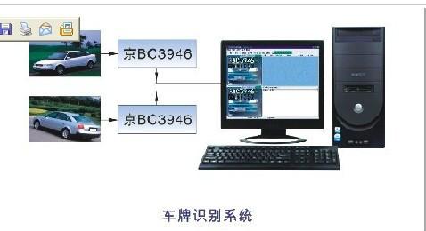 供應車牌號碼自動識別系統(tǒng)