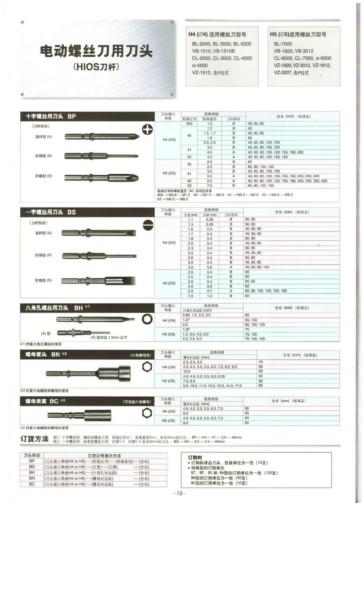 供应原装日本进口HIOS电批头批发图片