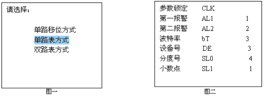 SWP20LCD手持编程器供应SWP20LCD手持编程器