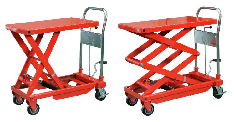 供應(yīng)山東液壓平臺車廠家，山東液壓平臺車報價，山東液壓平臺車價格