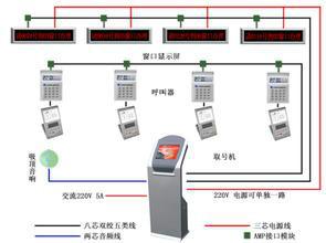 供應(yīng)青島市北區(qū)LED屏維修，led大屏維修，維修led屏