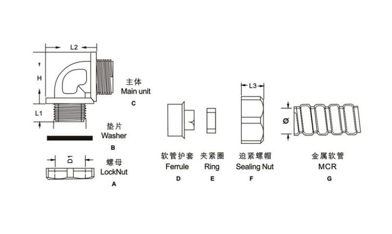 雷诺尔LNE-DWJ90度弯头，嘉兴90度弯头，90度波纹管接头图片