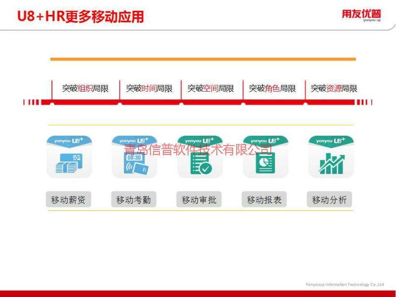 青岛企业人力管理系统HR图片