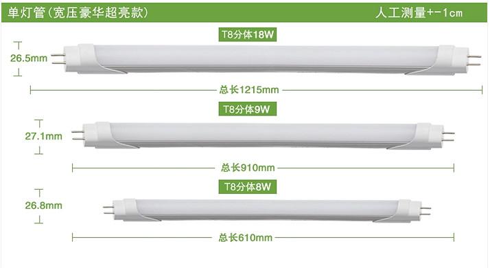 供應(yīng)LED燈管招商