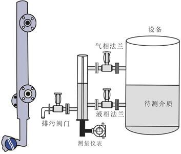 供應廣東定位控制裝置廠家價格