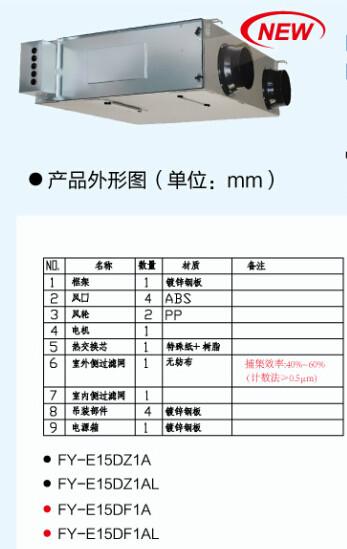 供應(yīng)*新風(fēng)系統(tǒng)全熱交換器FY-E15DF1A