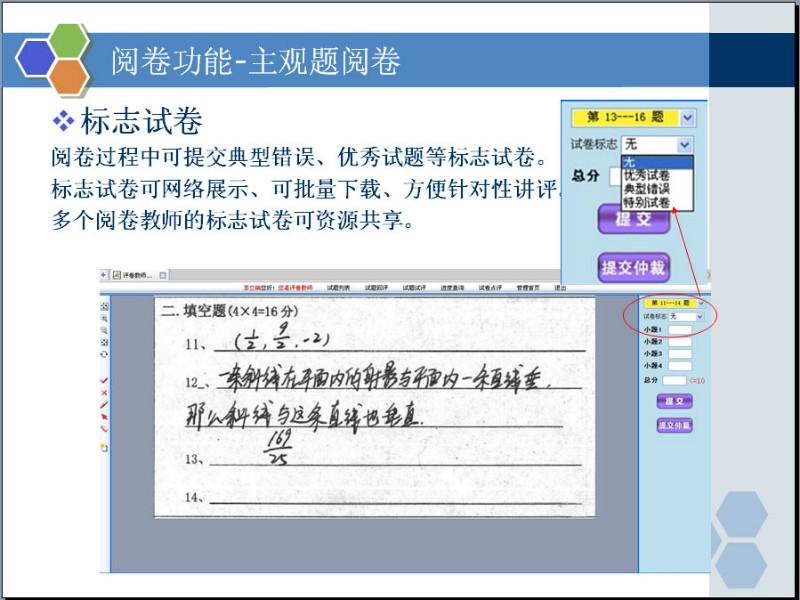 网上阅卷系统的组成南昊出品图片