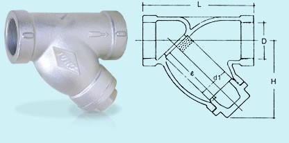 台湾荣牌铸铁Y型过滤器图片
