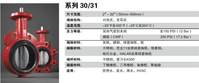 供应美国博雷S30系列对夹式蝶阀