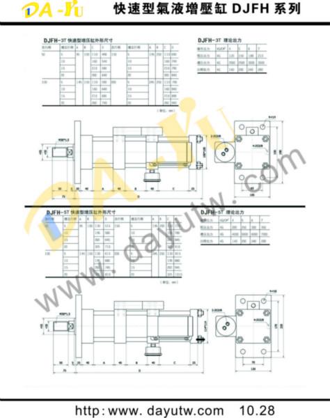 供應(yīng)廣東臺(tái)灣大禹臺(tái)灣新洲增壓缸
