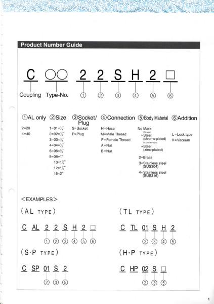 NAC快速接头CAL22PA图片