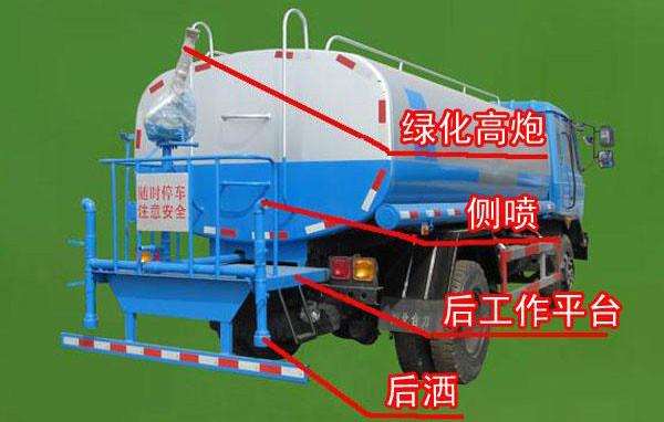 供應(yīng)合力灑水車廠家,,合力灑水車廠家直銷