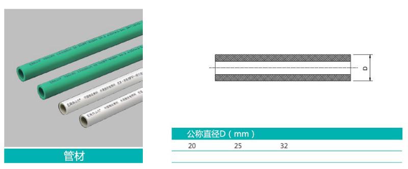 供应公元PPR优家管/嘉兴公元总经销/公元是人们信赖的品牌