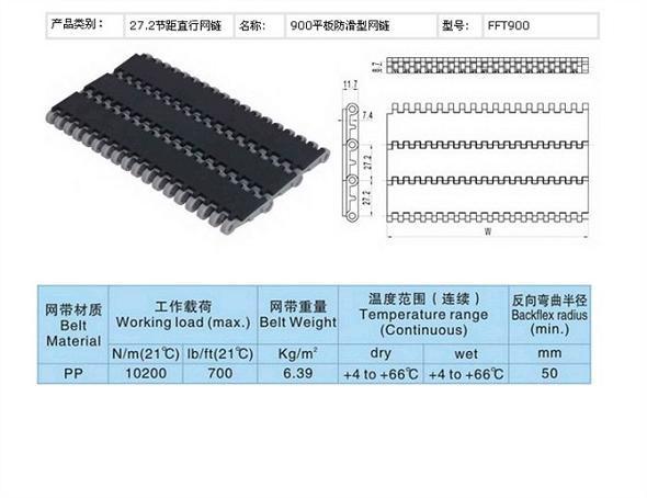 供应塑料900平格输送网带