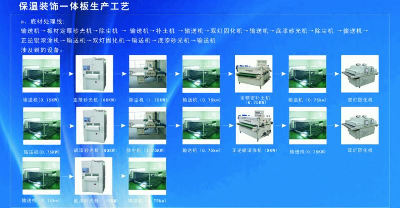 保定市陶瓷保温板喷漆机喷漆线厂家供应陶瓷保温板喷漆机喷漆线勤诚优配设备15231989444